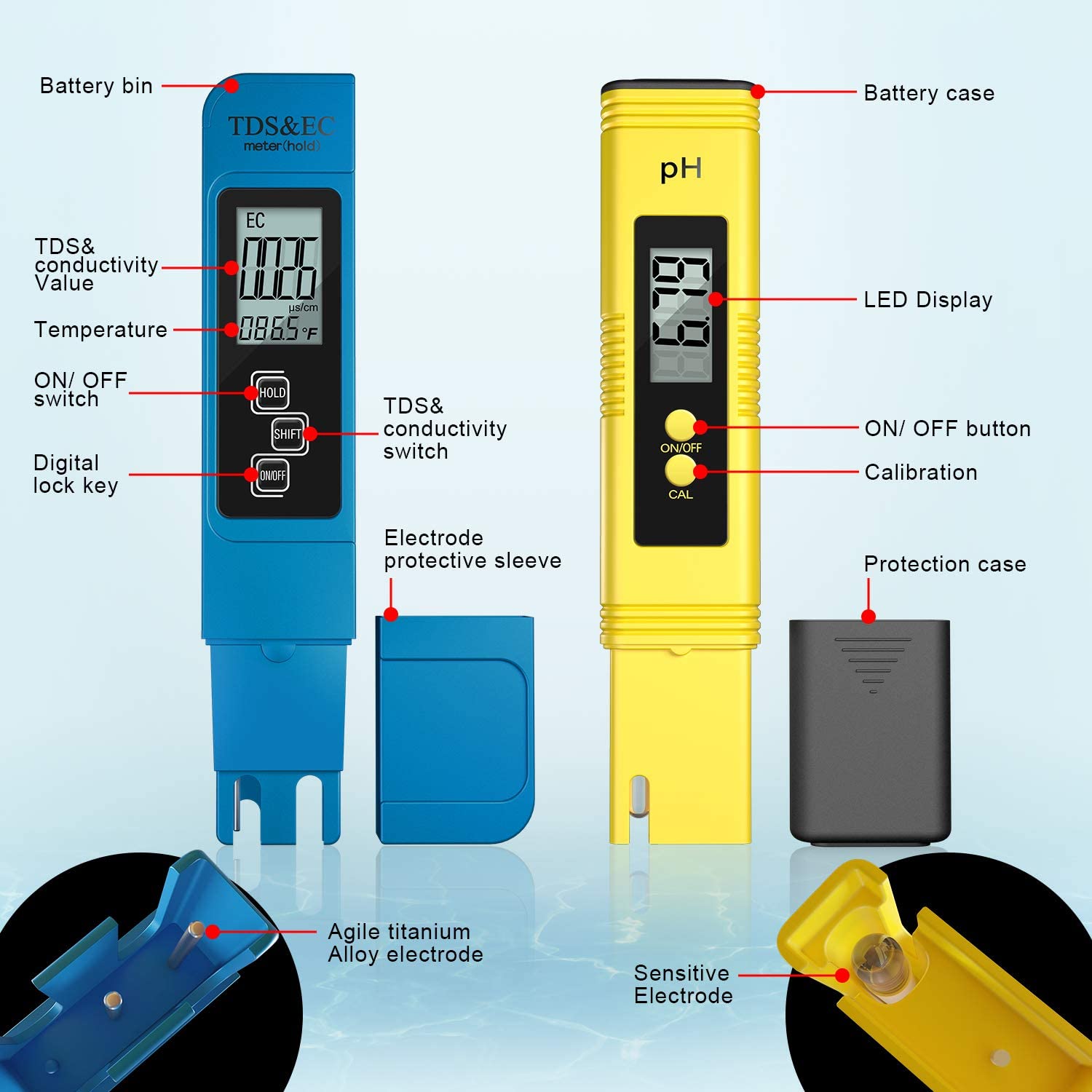 Medidor Digital de PH /TDS/EC, - Ph Meter Digital Water Tester reseña y precio