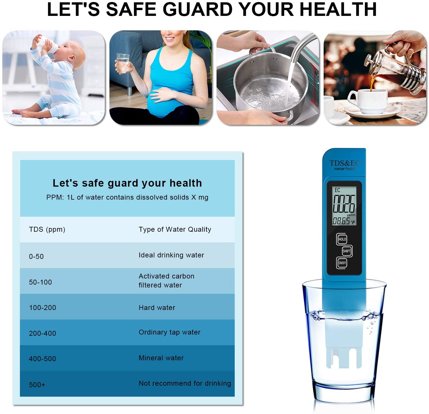 Medidor Digital de PH /TDS/EC, - Ph Meter Digital Water Tester reseña y precio