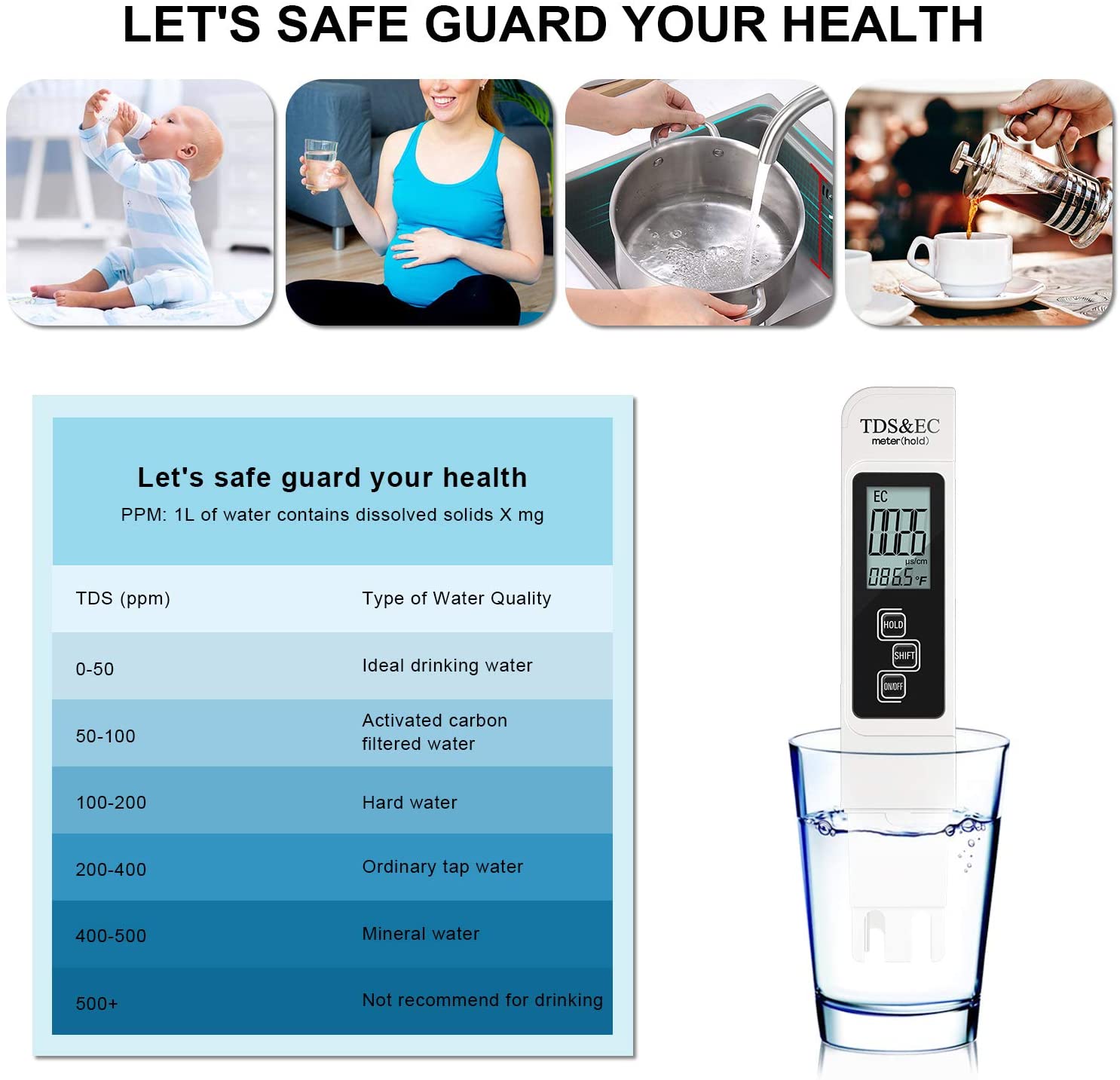 Medidor Digital de PH /TDS/EC, - Ph Meter Digital Water Tester reseña y precio