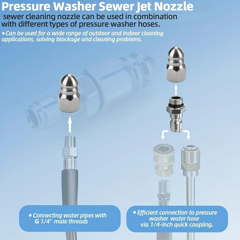 Boquilla de chorro para desagü - Vacuum Chamber Kit With Pump reseña y precio